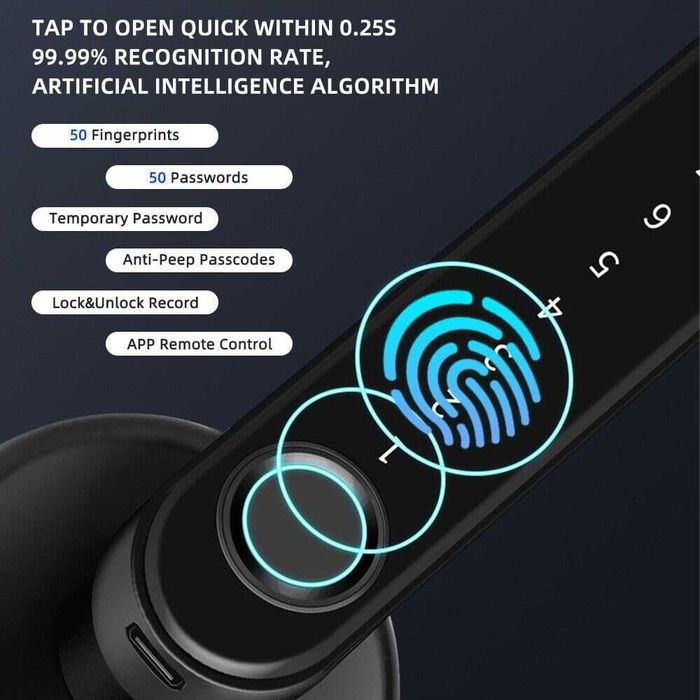 Maner Smart Amprenta+ Cifru+ App , de interior, REDUS de la 390RON