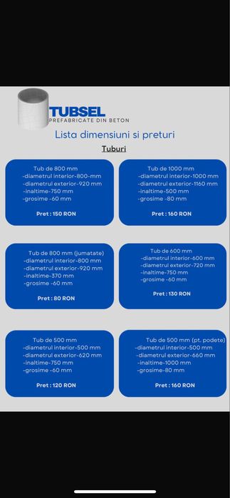 Tuburi din beton (fântâni, fose,sahturi)