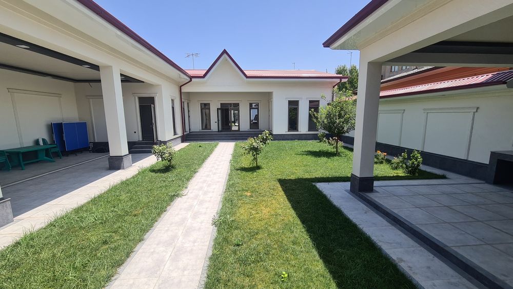 Недвижимост продажа дом