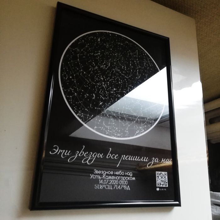 Особенный подарок -звездная карта