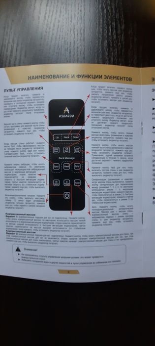 Кресло массажное