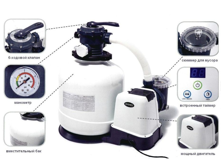 Intex песочный фильтр насос для бассейна 2 л.час 26642