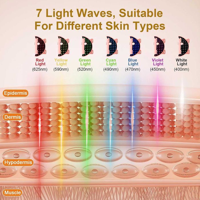 LED маска за лице с 324 светодиода, ервена светлинна терапия, 2000mAh