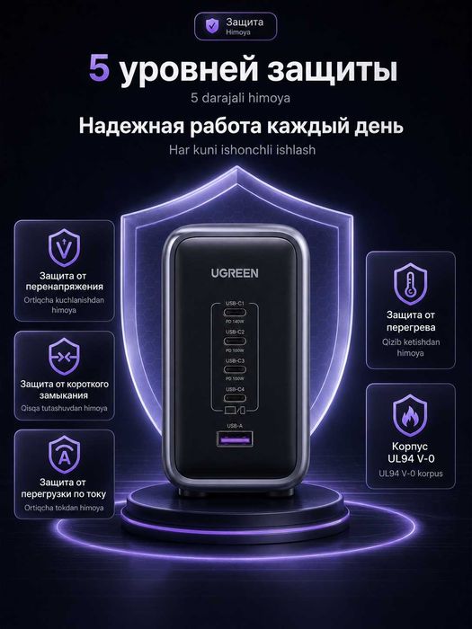 Зарядное устройство UGREEN Nexode 300W USB C GaN Charger-5 Ports