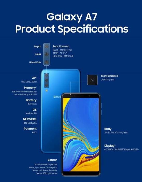 Samsung Galaxy A7 - 4GB RAM / 64GB - Отлично състояние