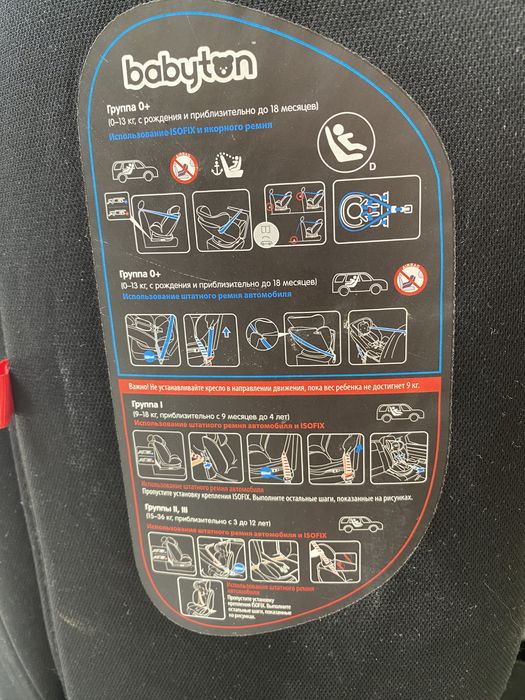 Автокресло