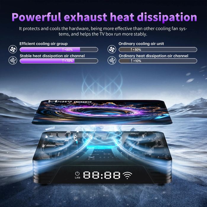 Мощная Качественная Приставка 2026 HS89 Pro15  2/16 + Бесплатные Канал