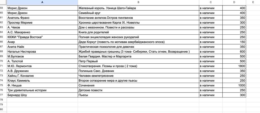 Книги по низким ценам