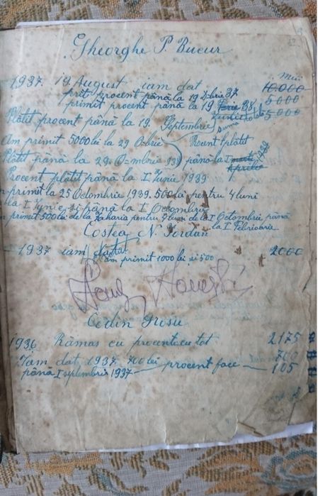 Registru cămătărie 1937