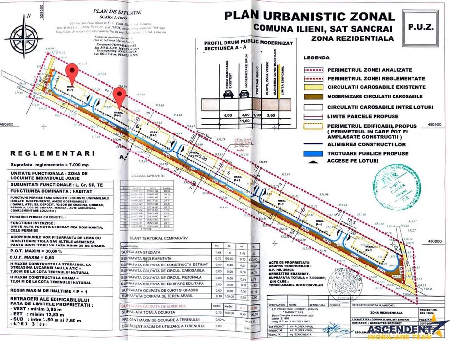 2 terenuri intravilane construibile aproape de Sfantu Gheorghe