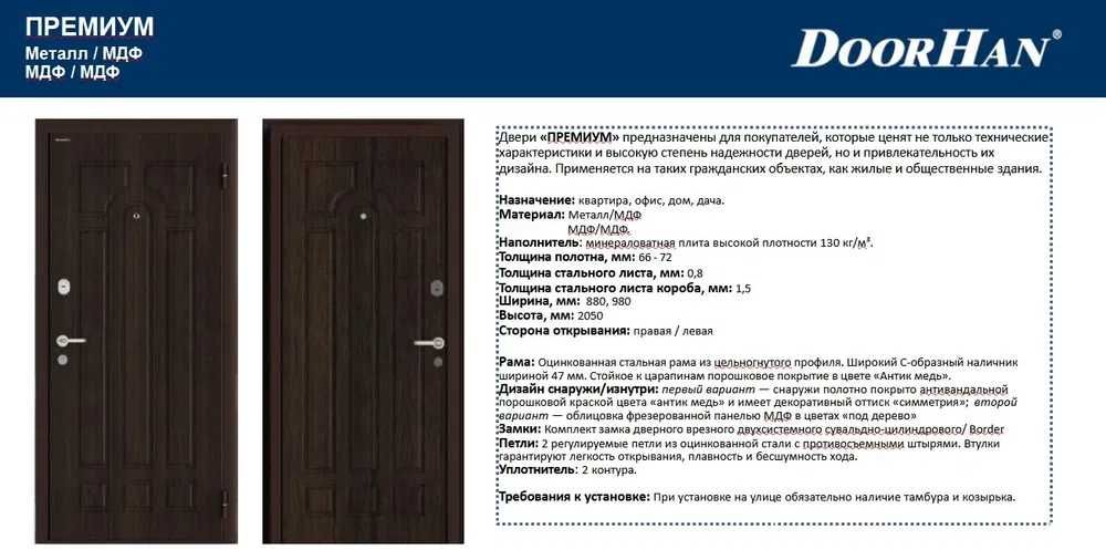 Двери входные  новые