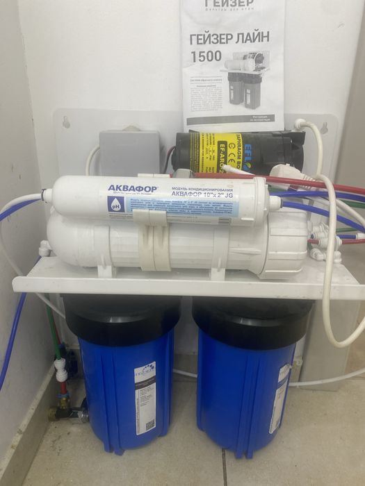 Аквафор фильтр для воды