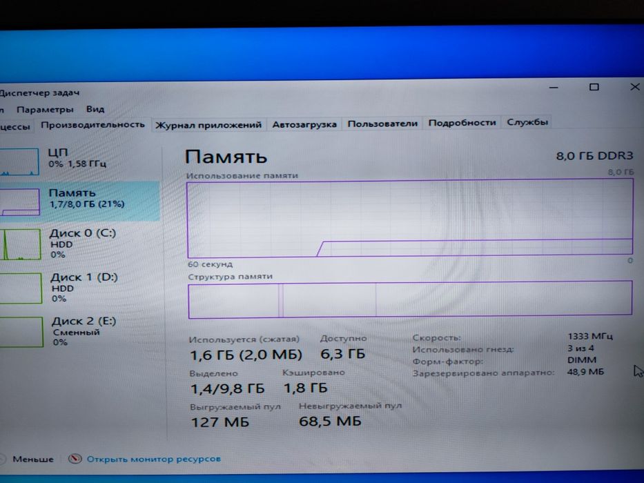Продам персональный компьютер