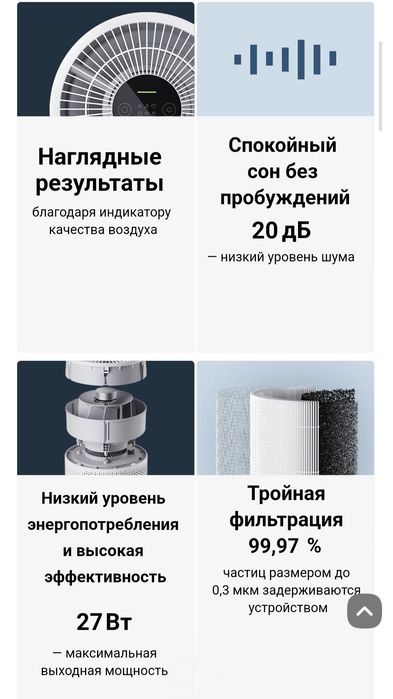 Очиститель воздуха Xiaomi Smart Air Purifier 4 Compact  2025