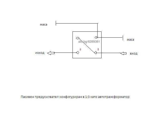 Предусилвател пасивен трансформаторен (собствена изработка)