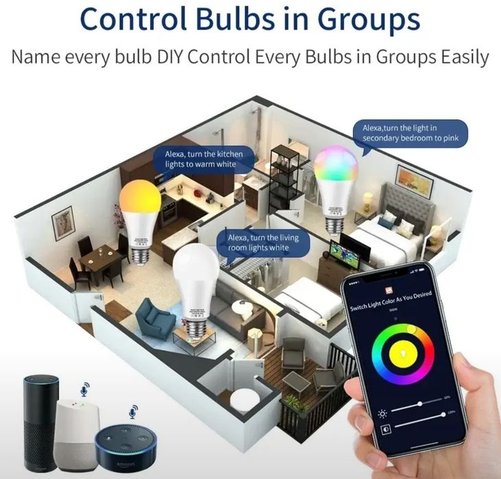 Tuya RGB Wi-Fi лампа E27