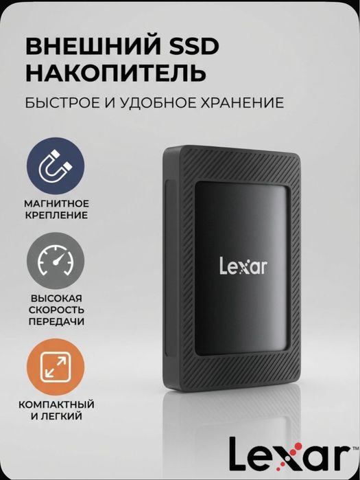 Новый. Lexar magsafe. 1TB. 2TB. Портативный portable
