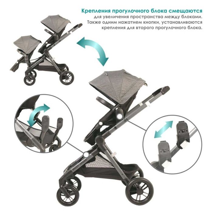 Коляска для двойни