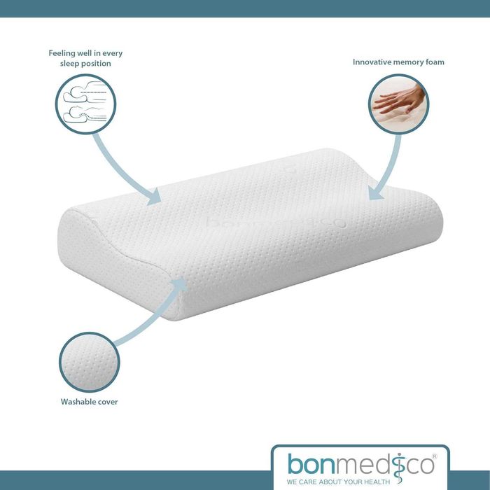 Perna Ortopedică Spumă cu Memorie Premium, 50x30 cm, Livrare Gratuita