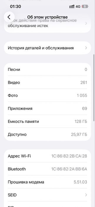 Iphone 13,128 гб