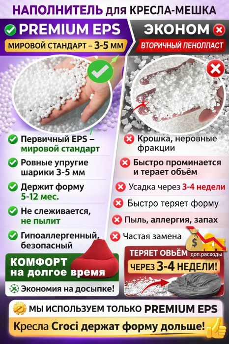 Кресло мешок - бинбег мягкий пуф кресло груша.