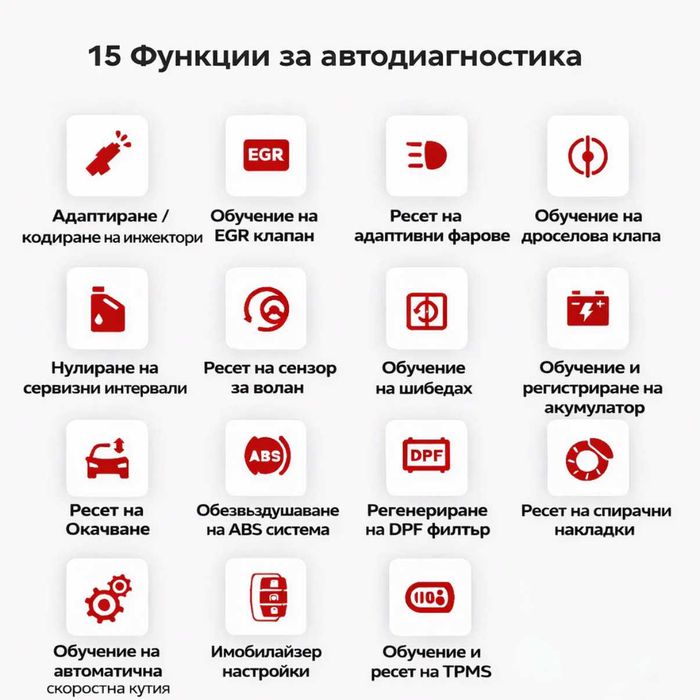 НОВО 2026! Thinkdiag (Launch X431) автодиагностика