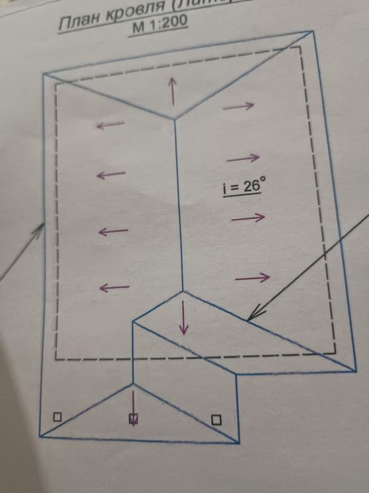 Тез арада Уй сатылады!