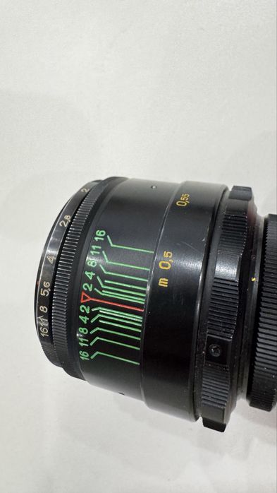 Объективы для съемки