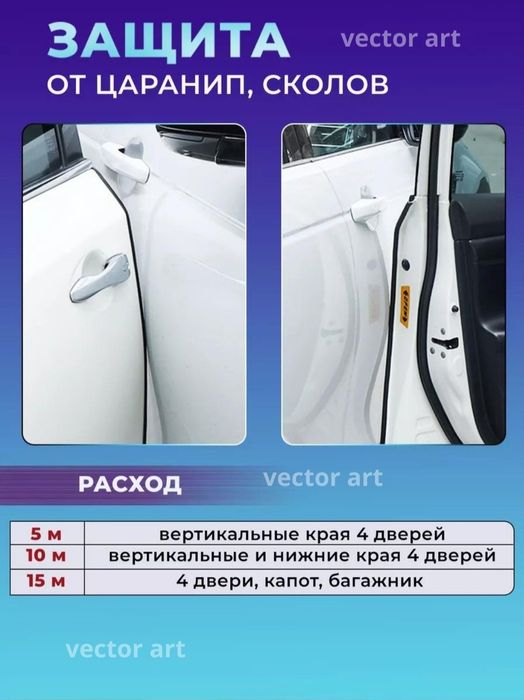 Защита кромки  дверей автомобиля, 5метров уплонитель, молдинг