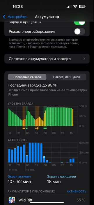 IPhone 14 Pro Max 512gb