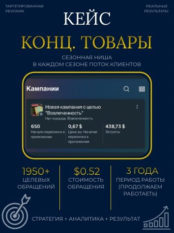 Таргет/Смм/Таргетолог