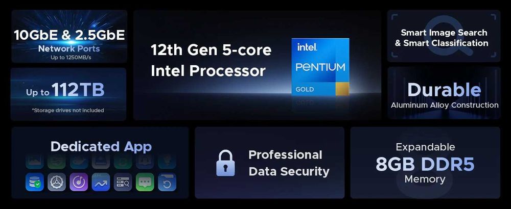 Сетевое хранилище (NAS) Ugreen DXP4800 Plus