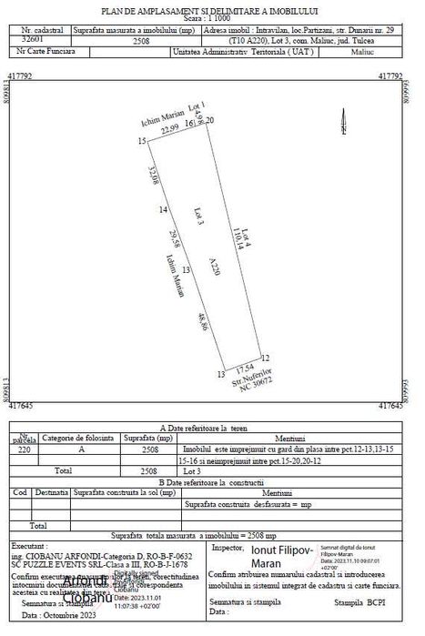 Teren in Delta Dunarii Partizani - Maliuc 2508 mp intravilan