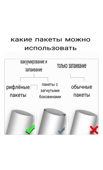 Вакуумный пакет, рулон