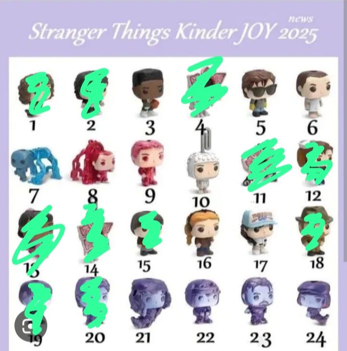 Киндер джой фигурка осд обмен