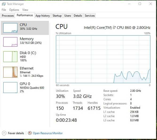 SIstem desktop I7 860
