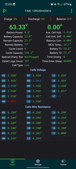 Trotineta Kaabo Mantis 10 1500w