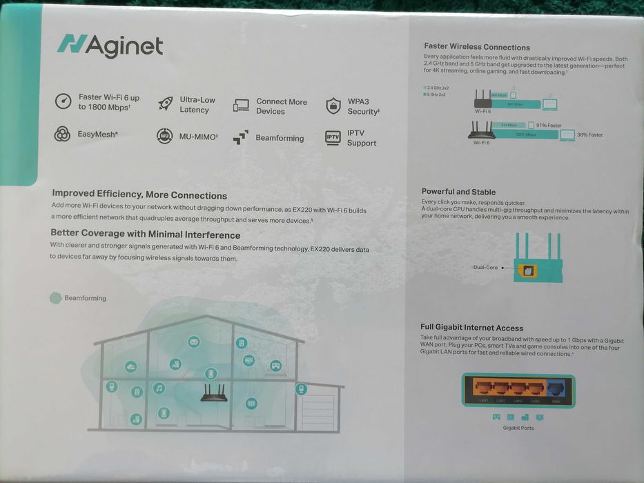 Мощен рутер TPLINK EX220