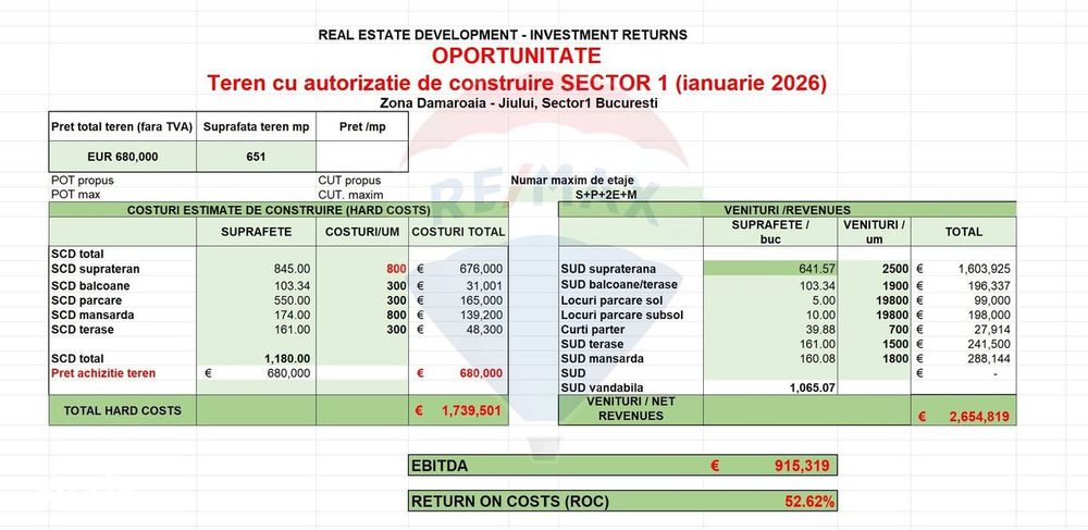 Teren Bucurestii Noi Autorizatie Construire S+P+2E+M