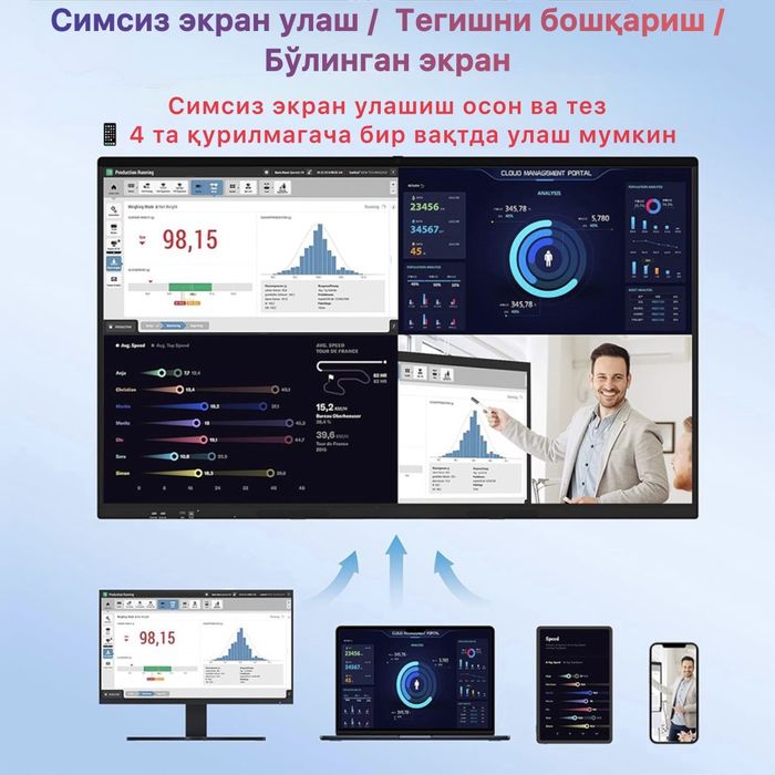 Интерактивная панель