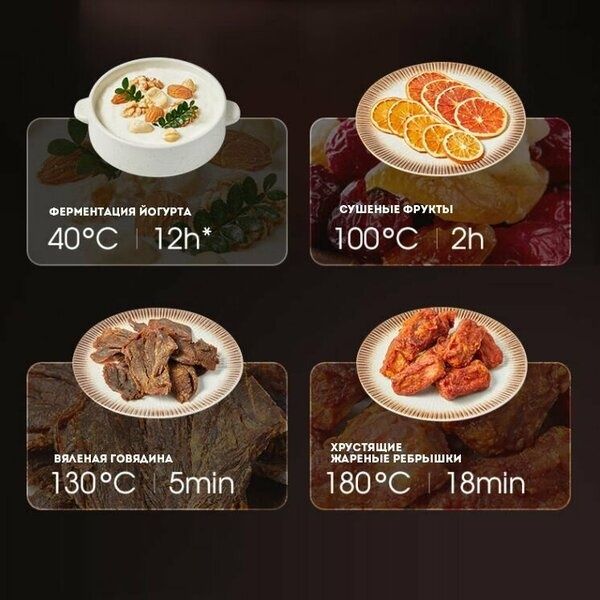 Главная Дом Фритюрница Midea MF-KZC5089, 5 л, цветной экран, микропар,