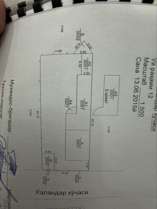 Продажа участка вдоль дороги Буз базар Единое окно 7 соток фасад 16-м