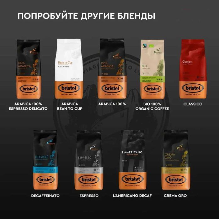 Кофе для вашего бизнеса из Италии. Арабика 75%-100%