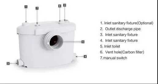 Фекалний Канализационные НАСОС Официальный дилер