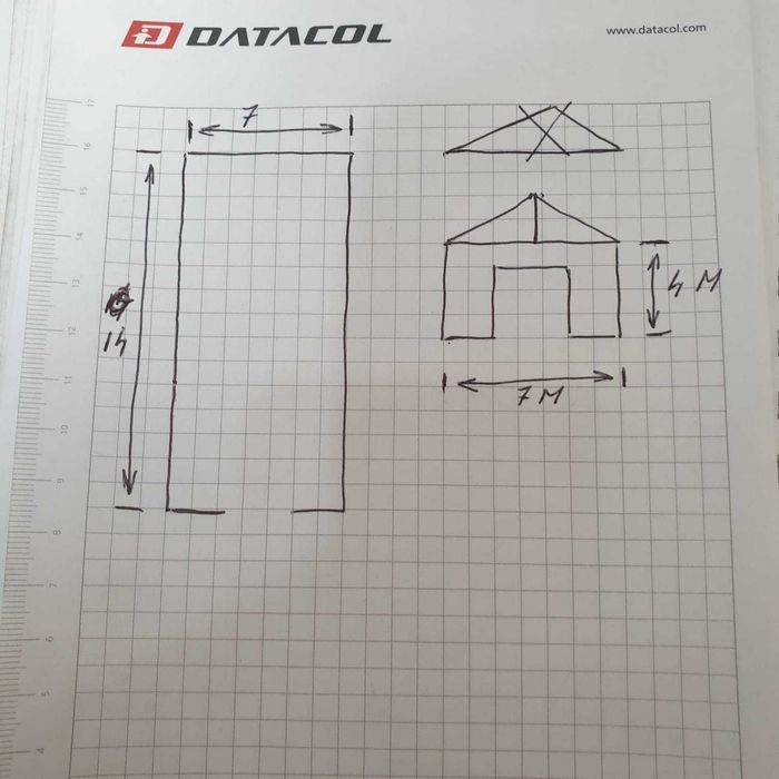 Materiale de constructie hala