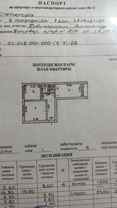 Продажа магазина