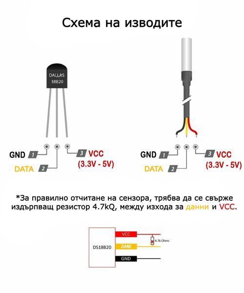 Цифров датчик за температура Dallas DS18B20 с водоустойчив кабел 5м