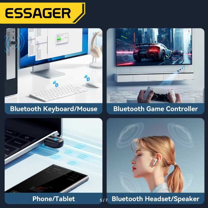 Блютуз адаптеры (USB) - ассортимент - гарантия - доставка