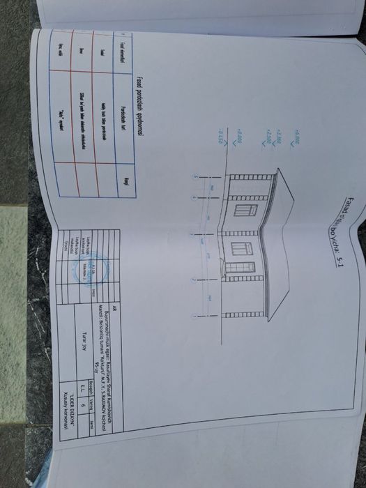 Hovli uy joy Sotiladi Oqtosh