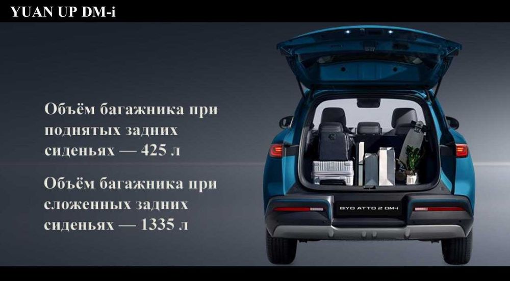 BYD YUAN UP DM-I от оффициального диллера BYD ROHAT